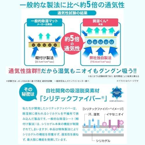 調湿くん