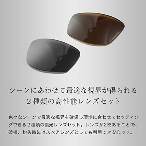 2種類の偏光レンズセット メンズ