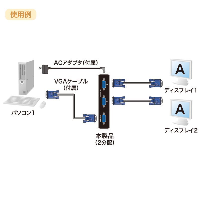 サンワサプライ 高性能ディスプレイ分配器