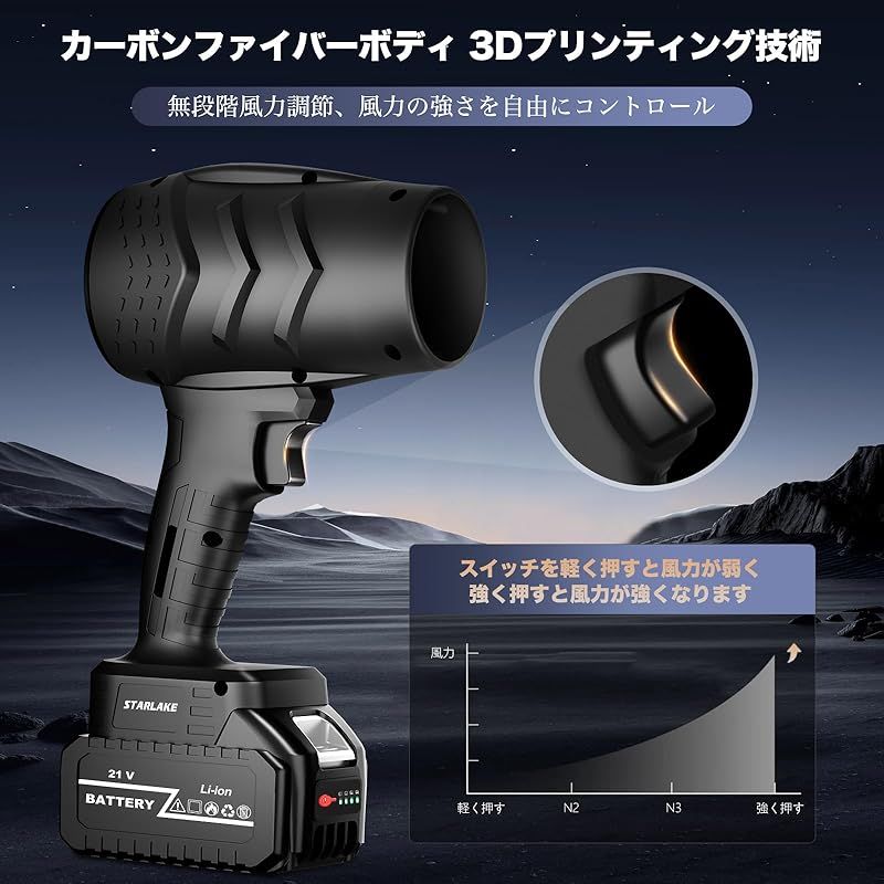 残量表示 3000mAh大容量バッテリー2個搭載