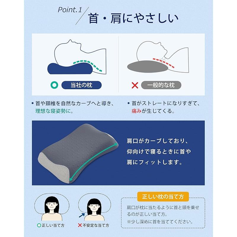 Bedding グレー