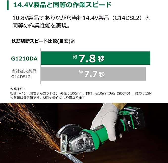 HiKOKI(ハイコーキ) 10.8V コードレスディスクグラインダ 砥石径100mm キックバック軽減システム 4段階変速 ブレー? 
