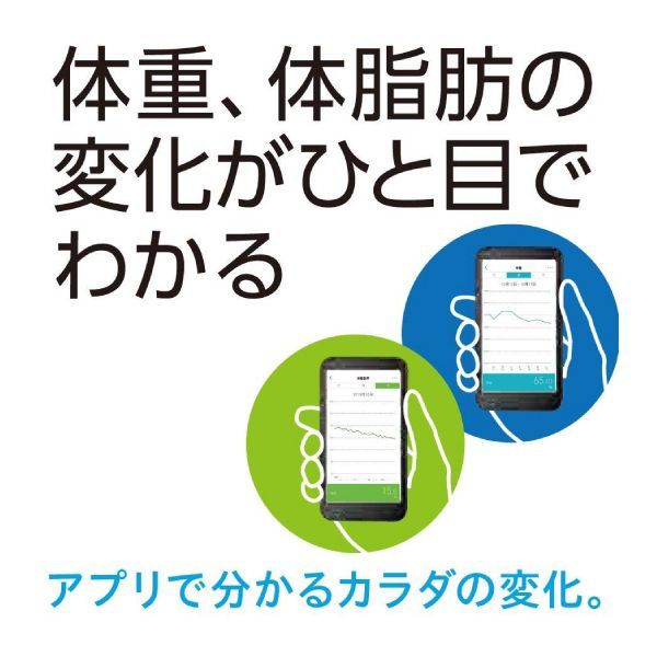 スマホ連動