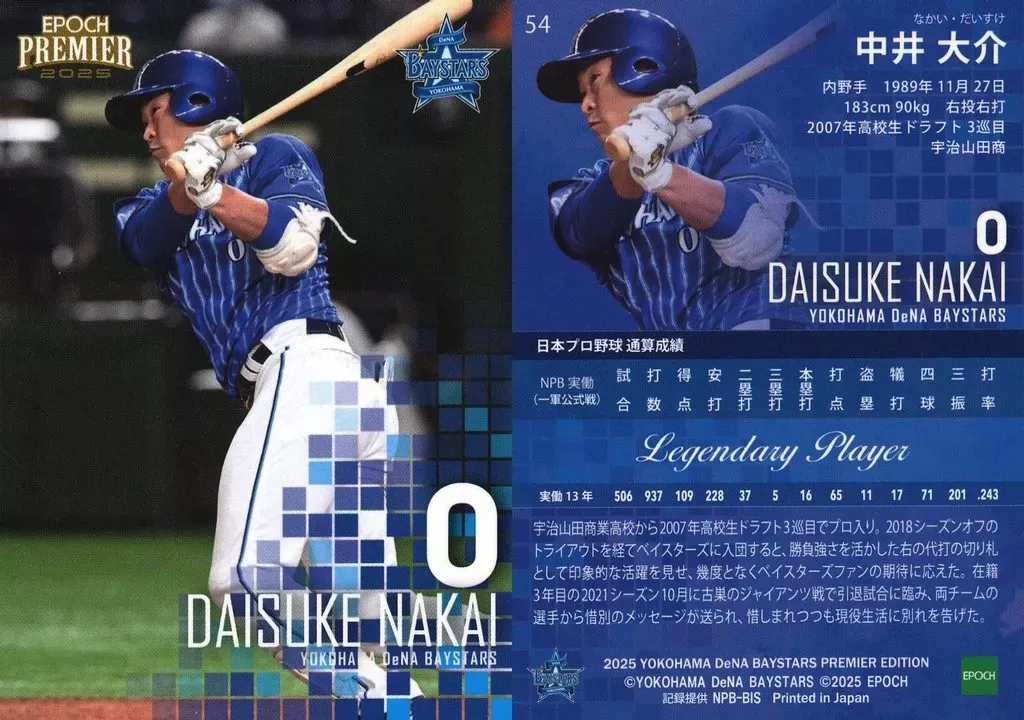 2025年最新】中井大介の人気アイテム - メルカリ