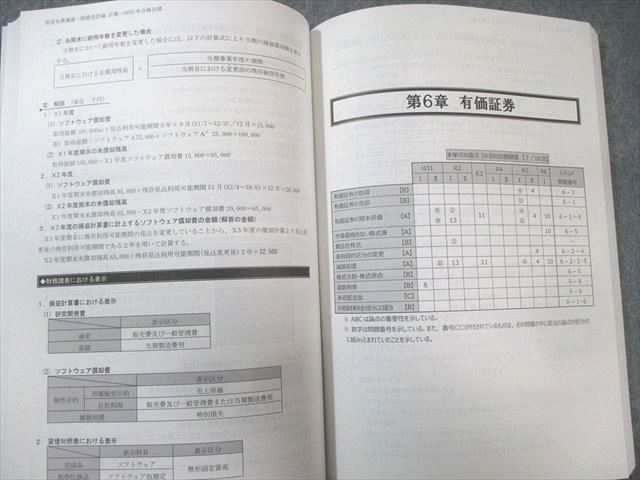 CPA会計学院 公認会計士講座 財務会計論 計算 短答対策講義 田中クラスレジュメ 2025年合格目標 状態良品 計4冊 050M4D CPA会計学院 公認会計士講座 財務会計論 計算 短答対策講義 田中