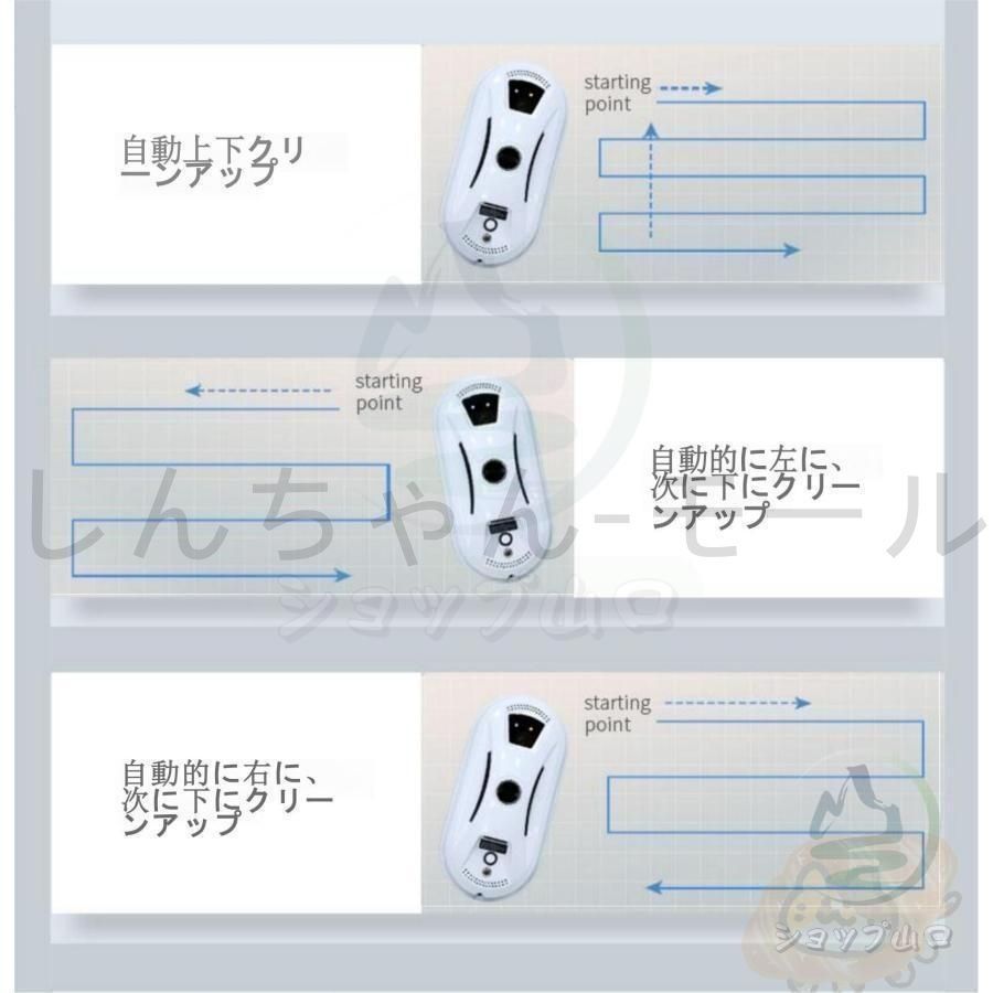 インテリジェント対応 回転式