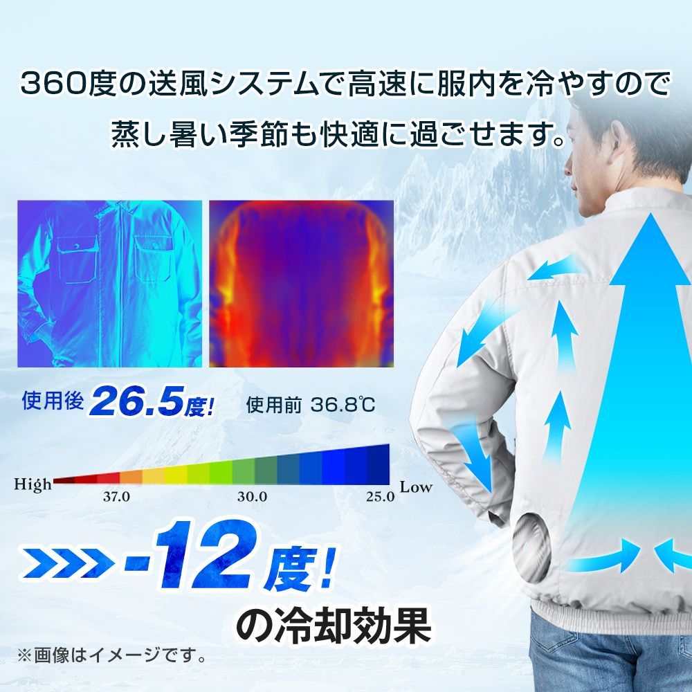 空調作業着 空調扇風服