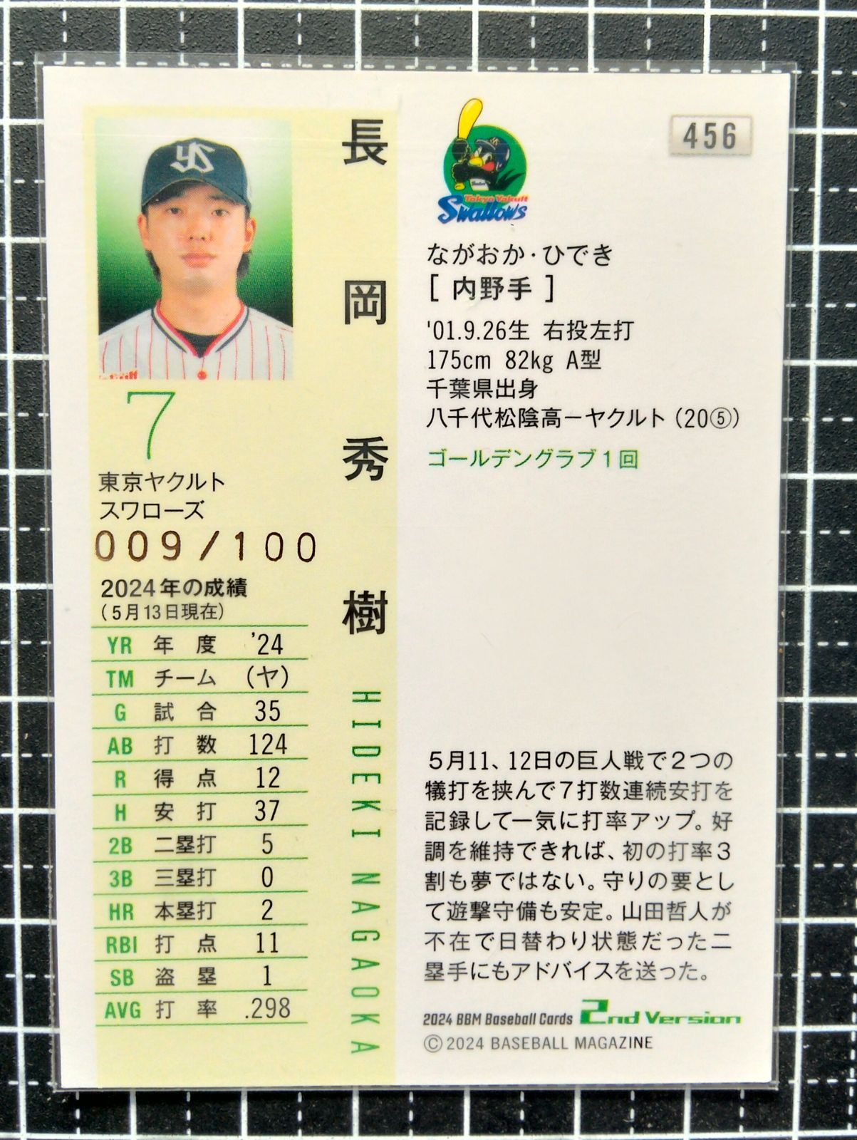 BBM 2024 長岡秀樹 100シリ 金箔サインカード 東京ヤクルト