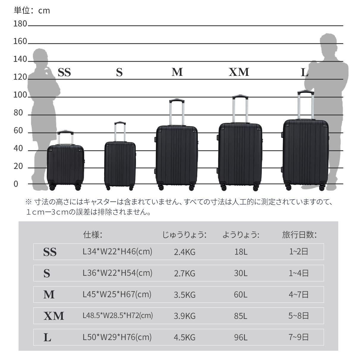  キャリーバッグ ABSスーツケース キャリーケース 大容量 超軽量 TSAロック ダブルキャスター Bargiotti 静音 旅行 ビジネス ブラック Medium その他 旅行かばん 小分けバッグ