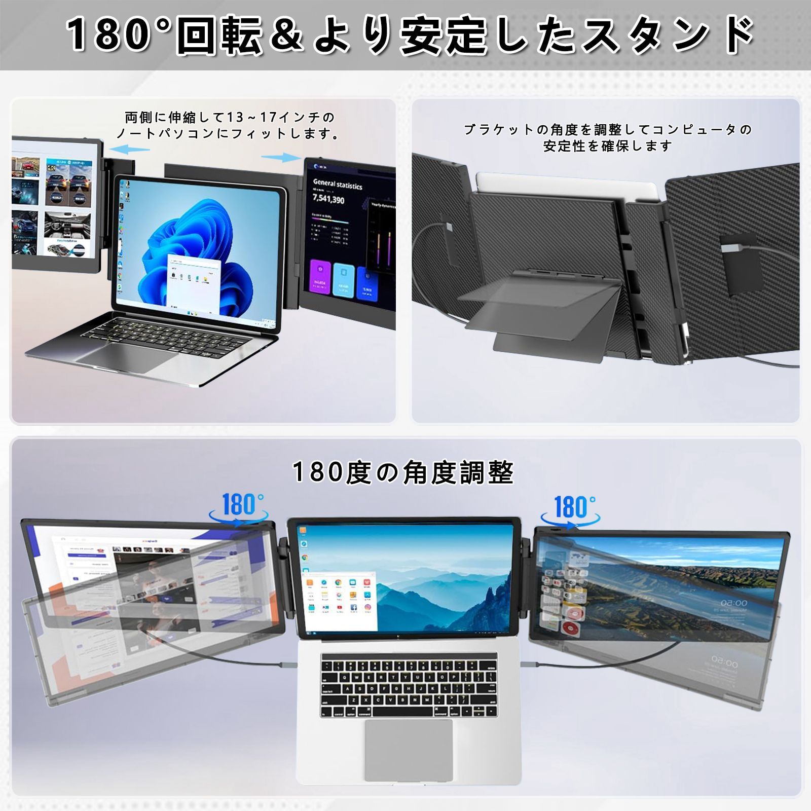 トリプルポータブルモニター 14インチ モバイルモニター トリプル