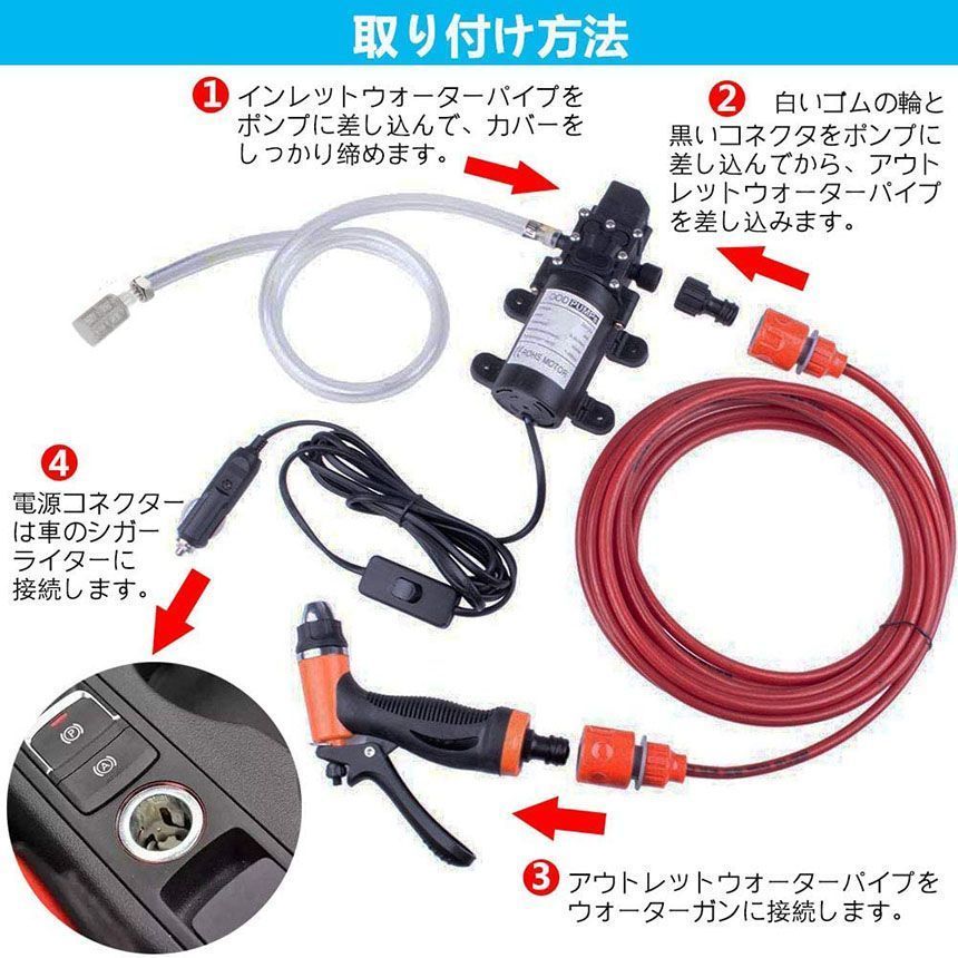 マシンガン型高圧洗浄ガンセット tool-h-066-xx-01-a_3.jpg