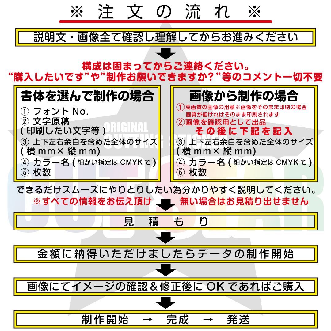 プリントステッカー フルカラー 印刷 シール オーダーメイド 輪郭 