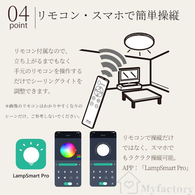 省エネ