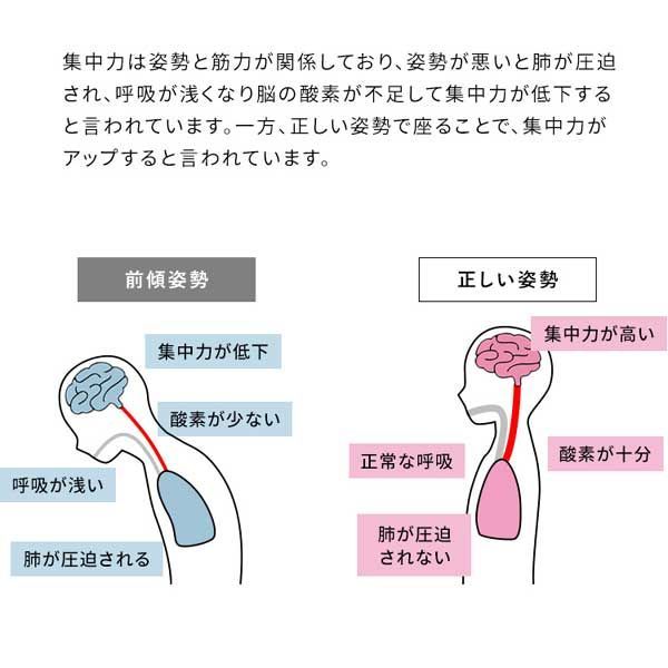 パープル