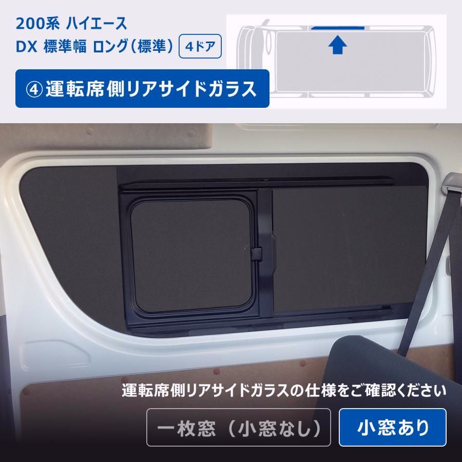 ボード カーテン