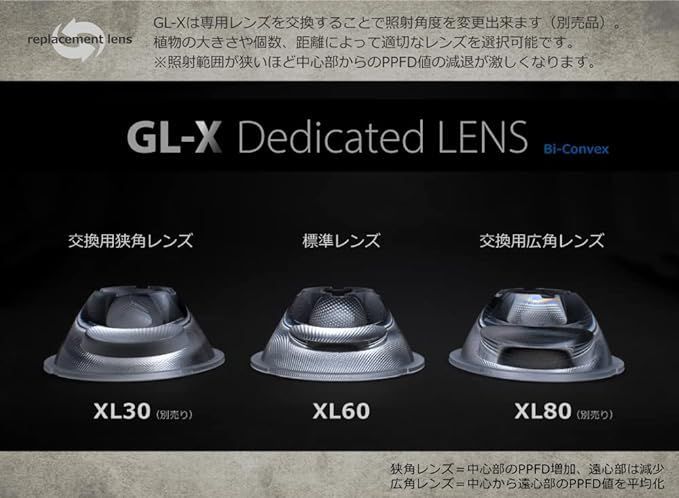 HaruDesign 植物育成LEDライト GL-X 6K FtW 白色系 5800ケルビン