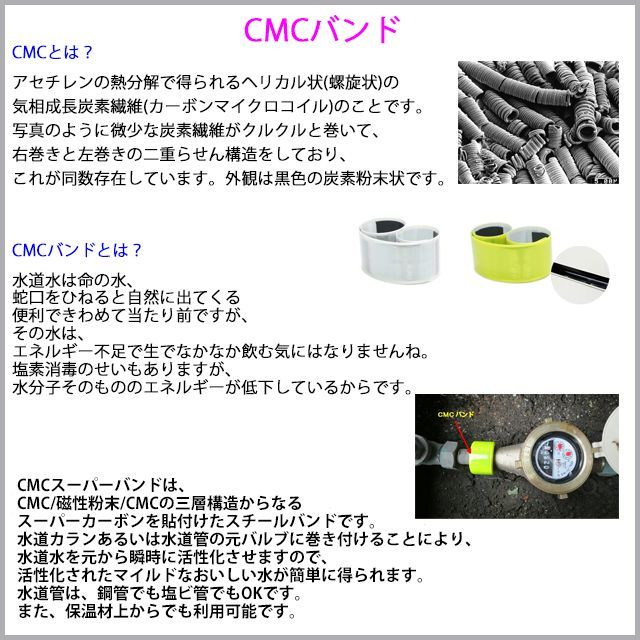 CMC総合研究所