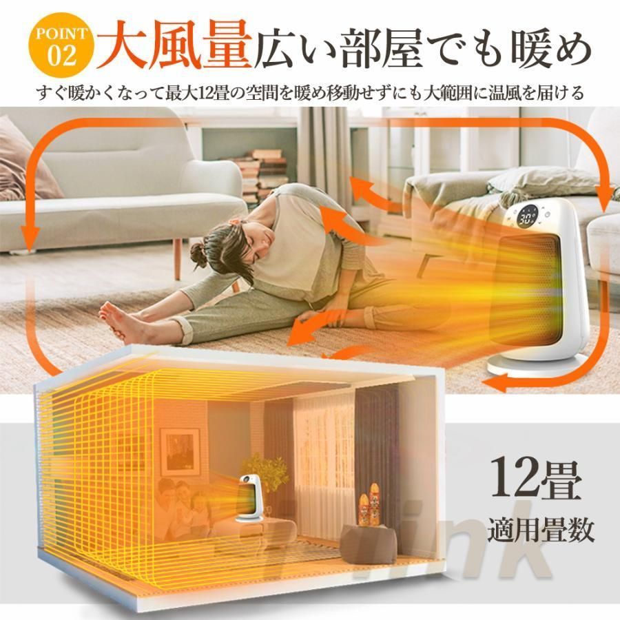 セラミックヒーター ヒーター