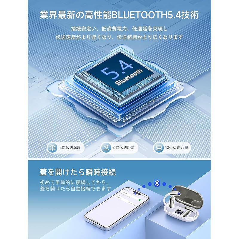 イヤホンbluetooth 2024音質強化 ワイヤレスイヤホン オープンイヤー Amazon.co.jp: 【2024 音質強化版】ワイヤレスイヤホン イヤホン