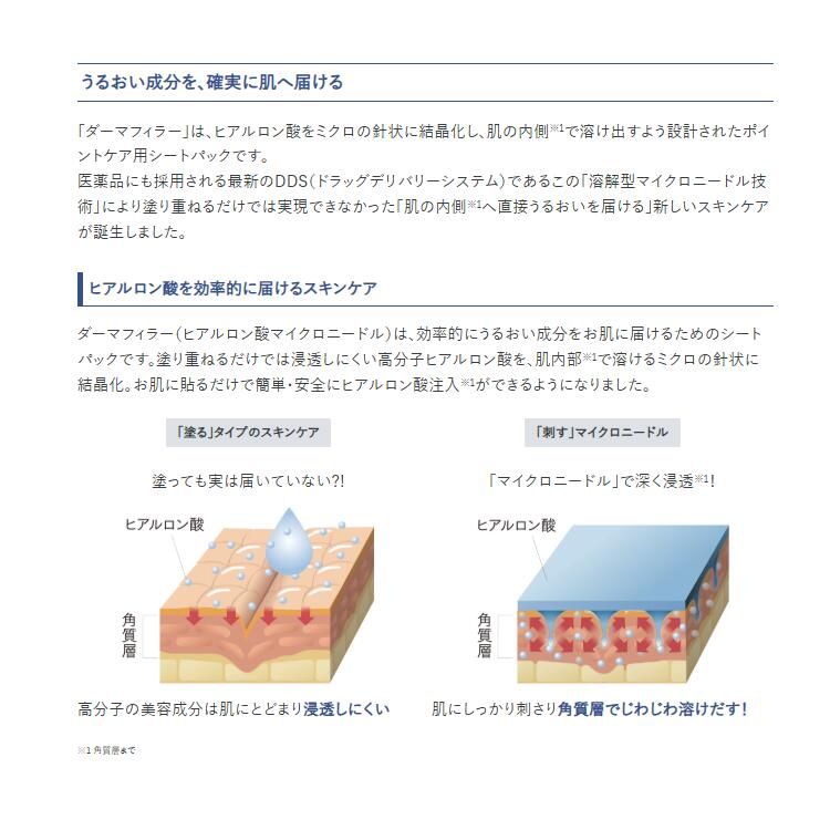 ダーマフィラー