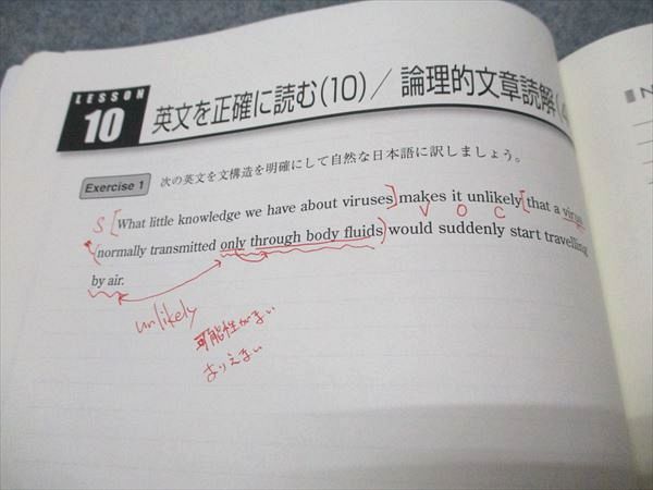 東進 西きょうじの飛翔のための英文読解講義(標準) Part1/2 通年
