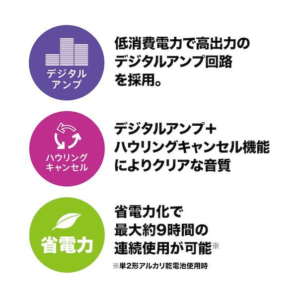 デジタルワイヤレスアンプシステム ワイヤレスマイク1本付属