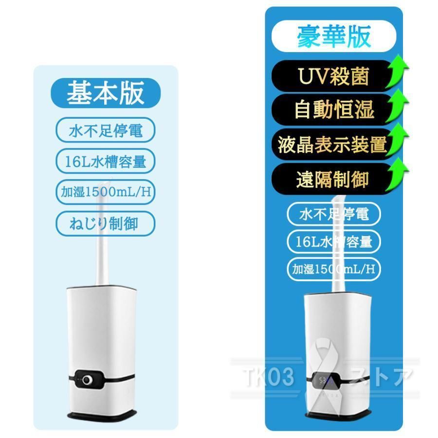 睡眠モード 12Ｈタイマー