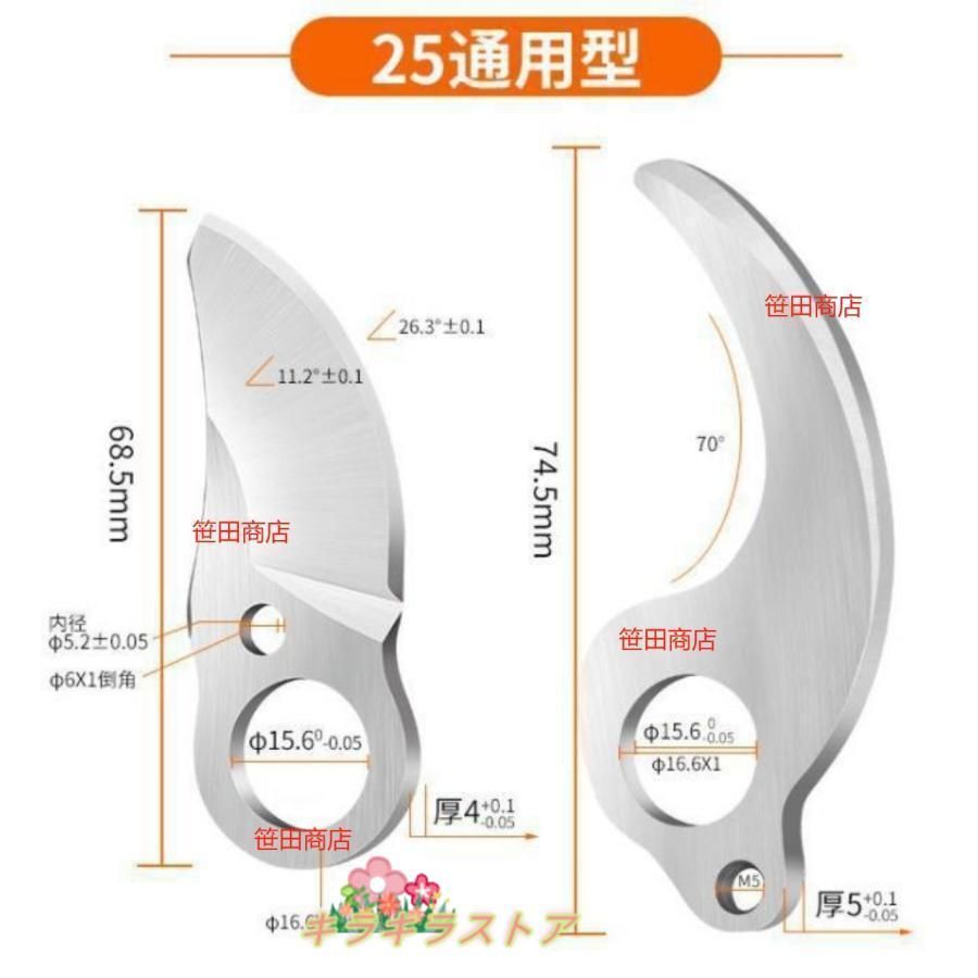 電動