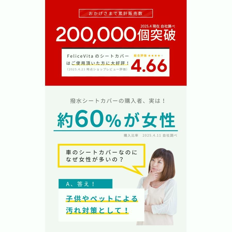 ジムニーシエラ