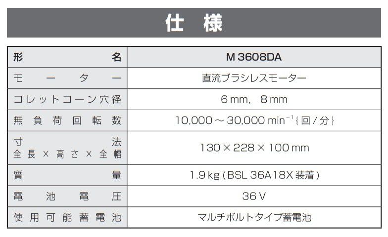 今がチャンス！ HiKOKI ハイコーキ 36V コードレス トリマ 軸径6mm 8mm 取り付け 本体のみ バッテリー 充電器別売り M3608DA NN 日立 トリマー 切削工具 彫刻 溝切り サンダル