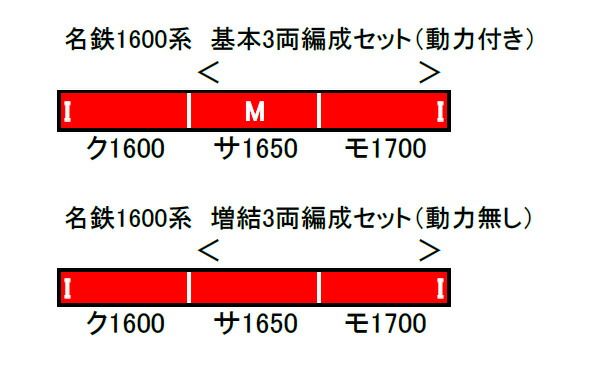 名鉄1600系 増結3両編成セット(動力無し) 【グリーンマックス・30443