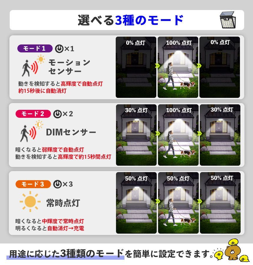 コンパクト 3面