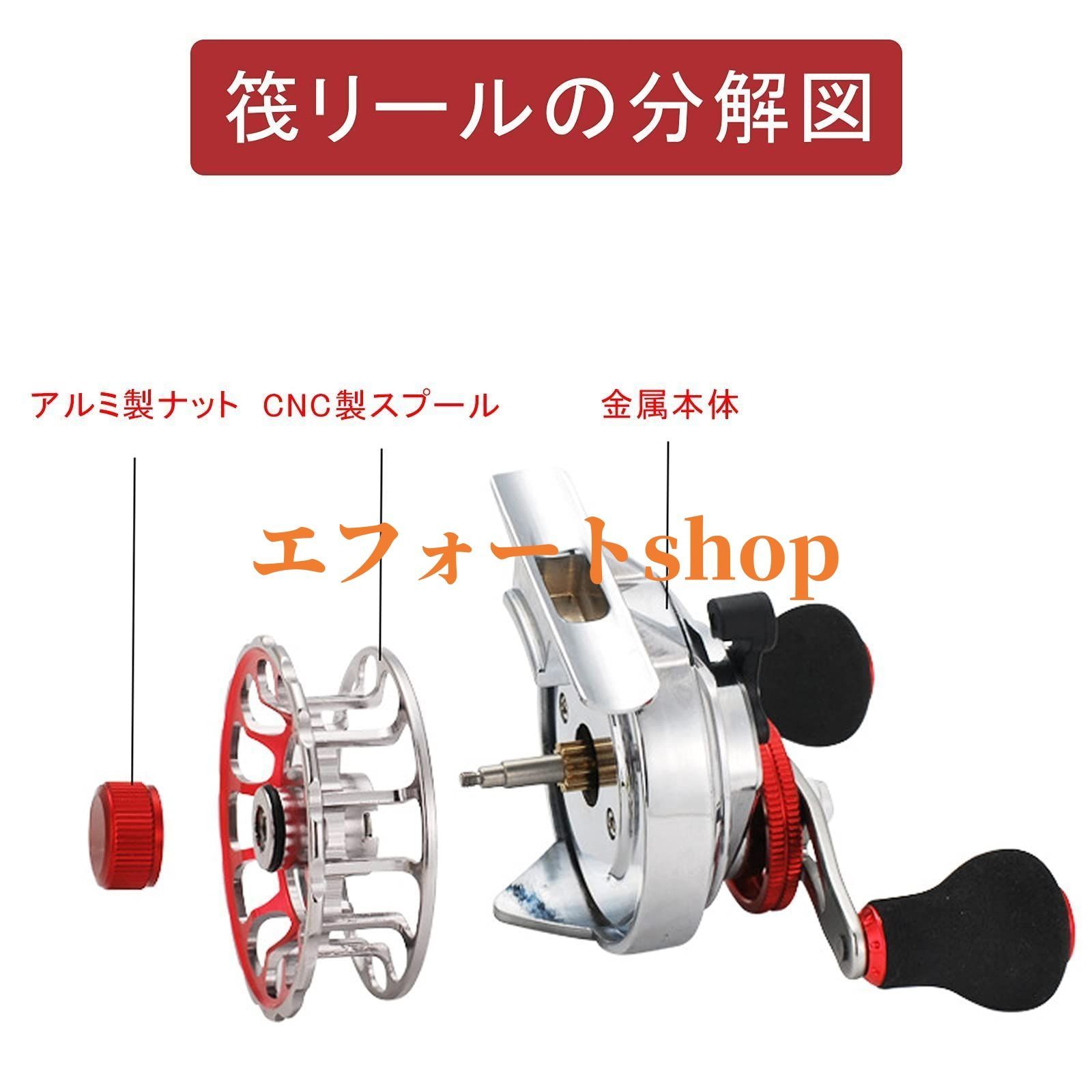 筏 カセ リール右巻き ドラグ付き チョイ出し付き ゴールド マグネットブレーキ Amazon | fuliji カセ釣り 筏リール チヌリール イカダリール