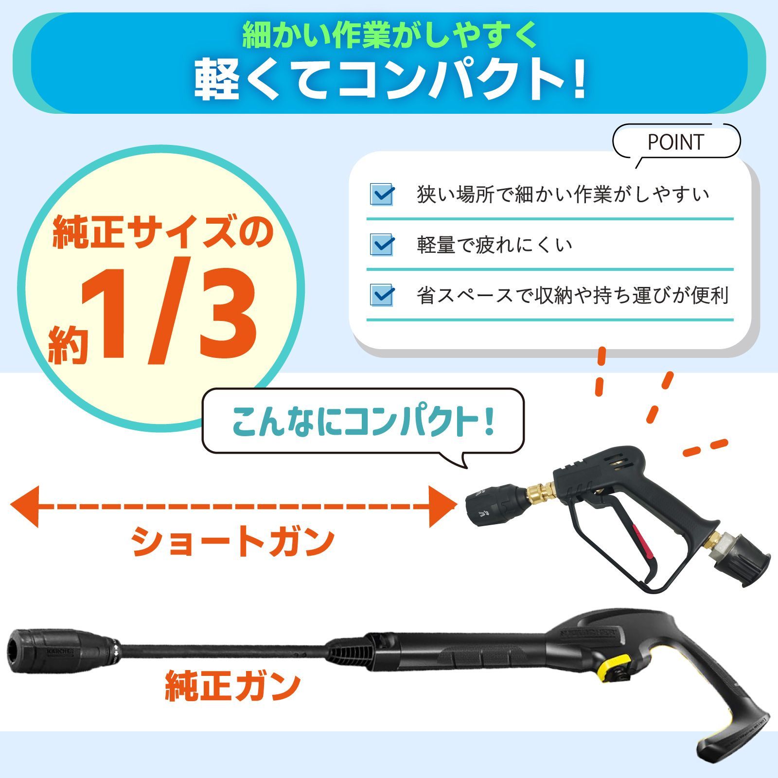 新品 未使用】 高圧洗浄ショートガン ケルヒャー対応 ショートガン 