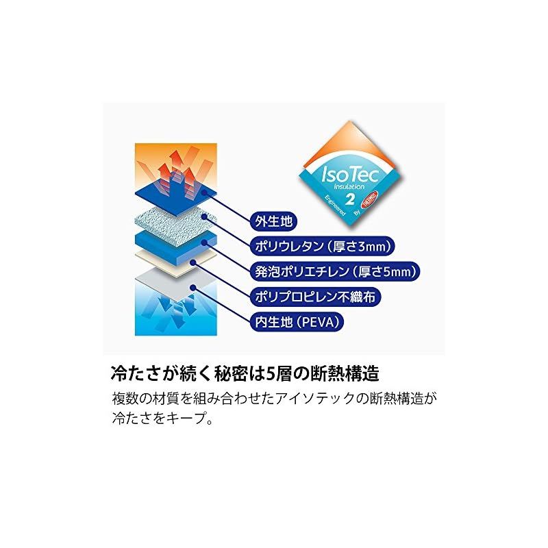 保冷買い物カゴ用バッグ