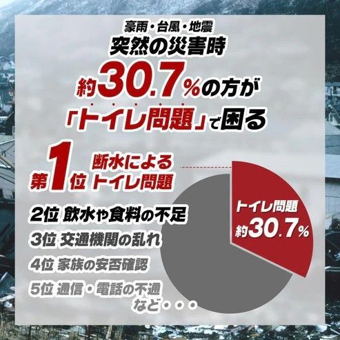 沖縄