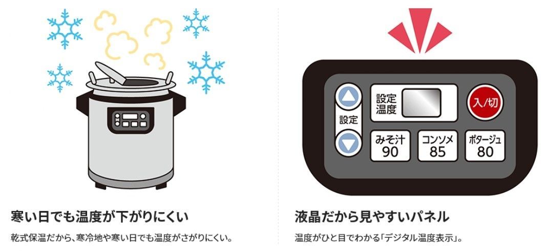 TH-CV120 ZOJIRUSHI 象印 マイコンスープジャー 旧型番 TH-CU120