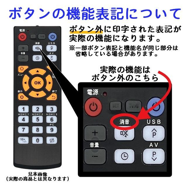 代替リモコン244】Technics EUR64184 互換 送料無料(SL-P1200用