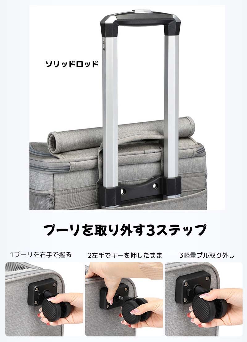 360度回転
