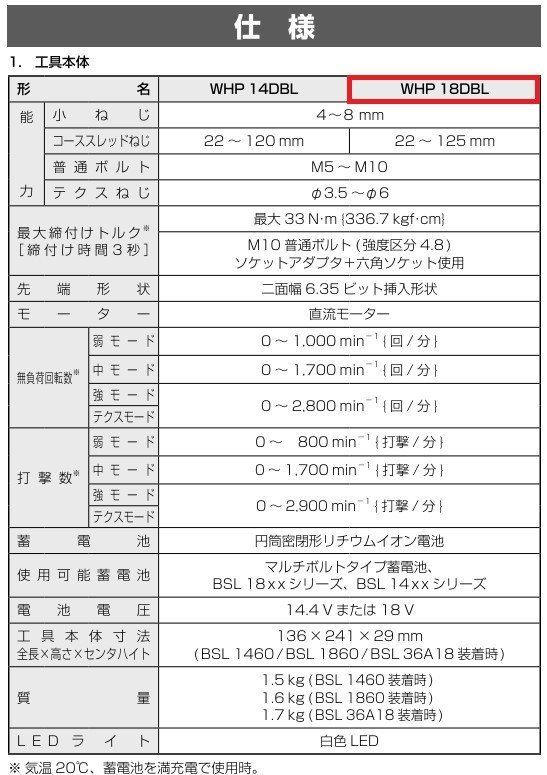 のサムネイル