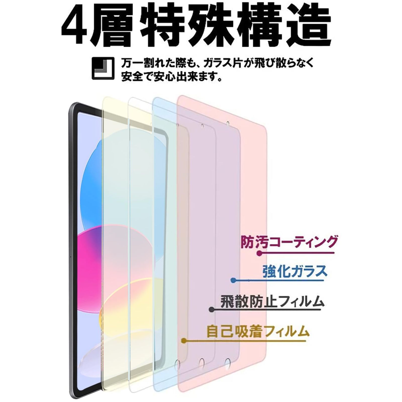 happysako訳ありブルーライト93%カットiPad 史上最強 ブルーライト iPad 93%カット液晶保護フィルム 保証付