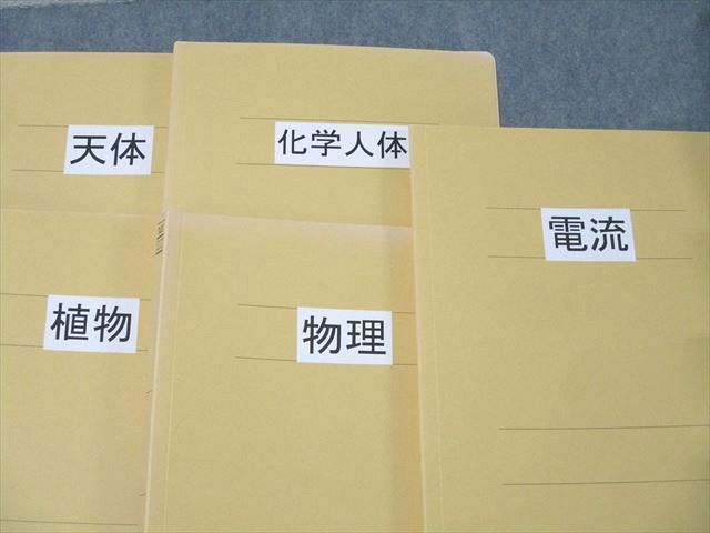 サントップ 努力の11/12/20日!ゼロからはじめる理科植物/人体・化学/物理/電流/天体完全攻略 未使用 5冊 DVD18枚 ☆ 060M0D サントップ 努力の11/12/20日!ゼロからはじめる理科植物/人体