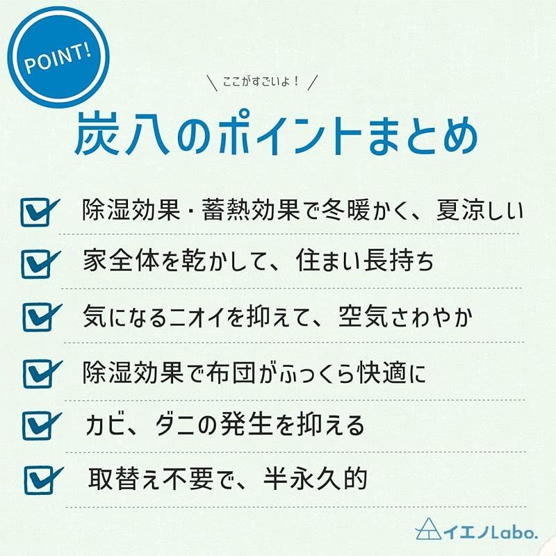 炭八