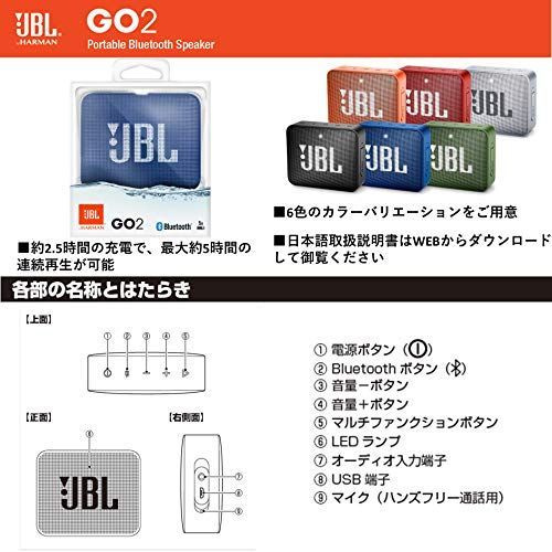 Bluetoothスピーカー