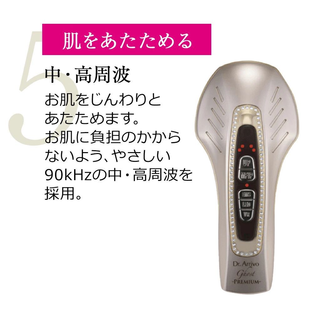 エーアンドシーボーテ 美顔器 国内正規品 アーティスティック ドクター 