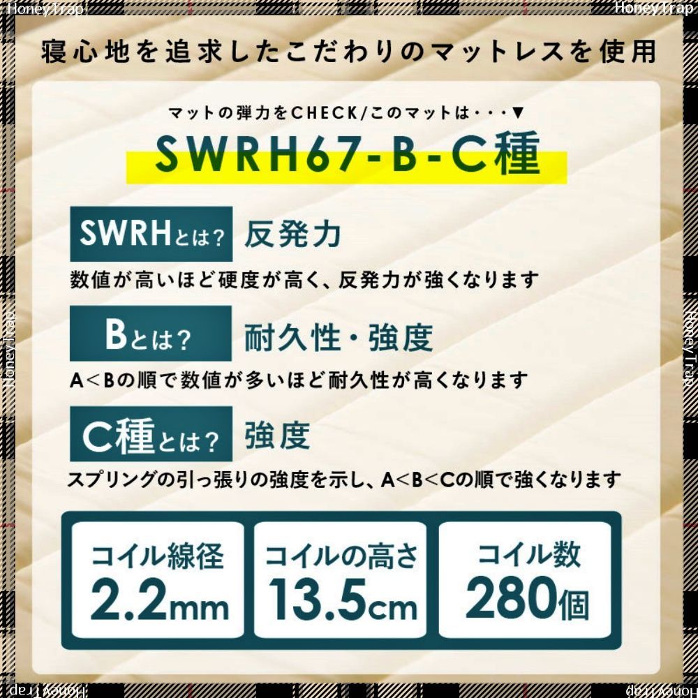 ボンネルコイルマットレスベッド