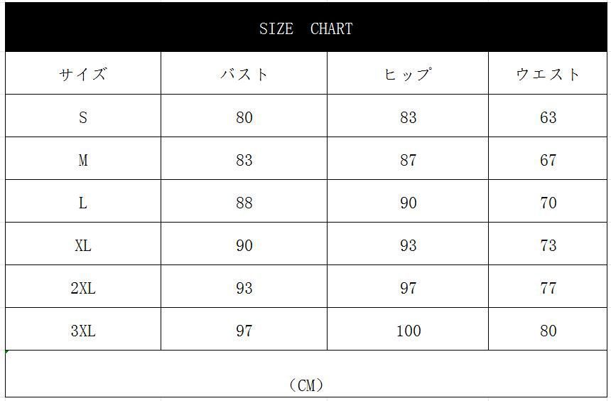 パーティー