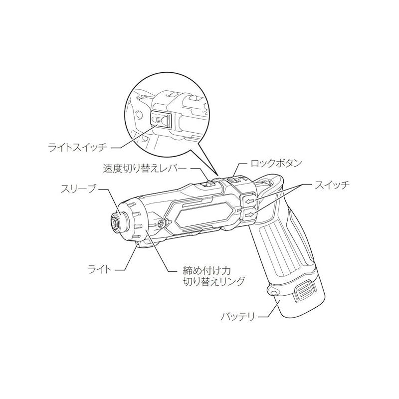 マキタ Makita 充電式ペンドライバドリル 7.2V 1.5Ah バッテリ2本 充電器 アルミケース付 DF012DSHX 1