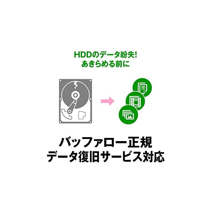 耐衝撃ポータブルHDD 4TB
