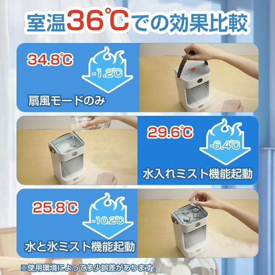 送風機